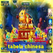 tabela chinesa